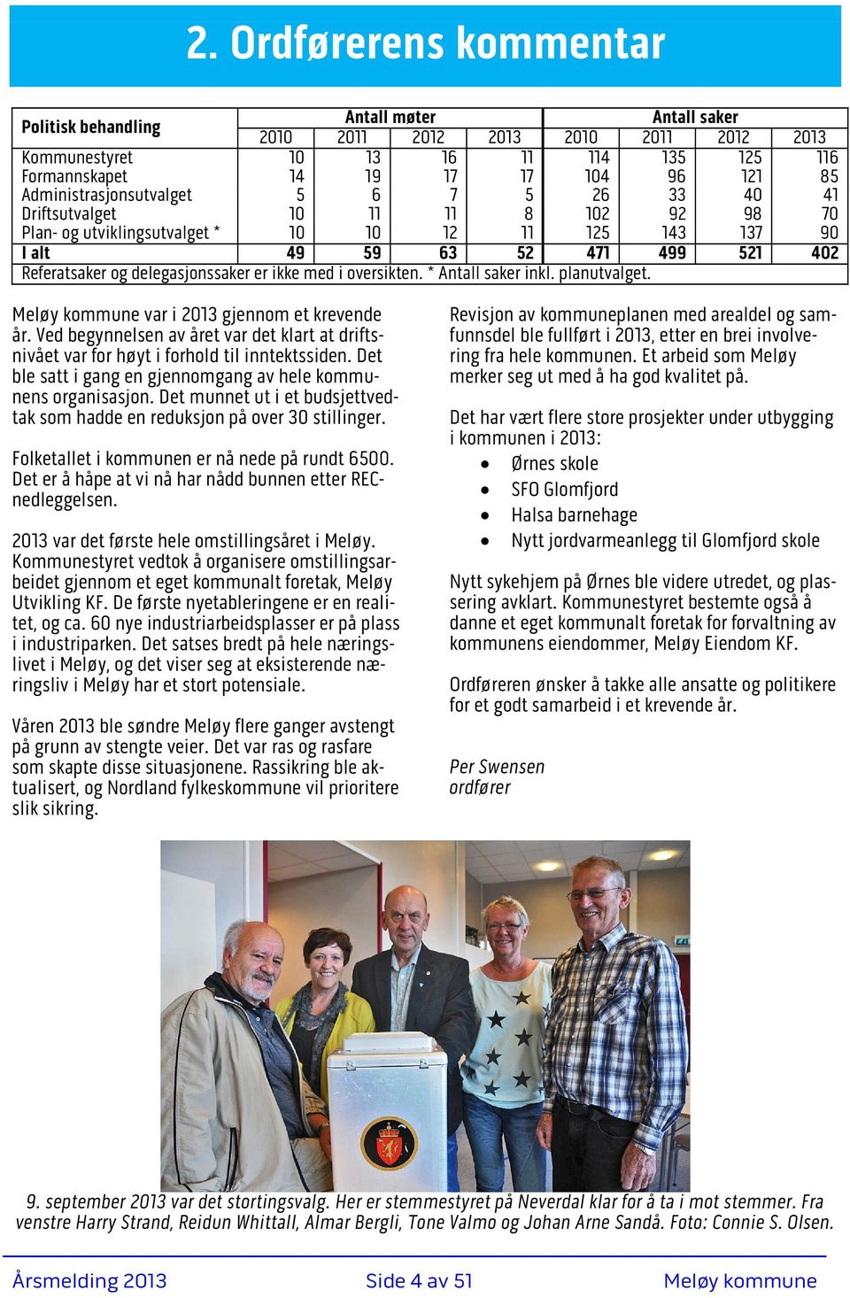delegasjonssaker er ikke med i oversikten. * Antall saker inkl. planutvalget. kommune var i 2013 gjennom et krevende år.