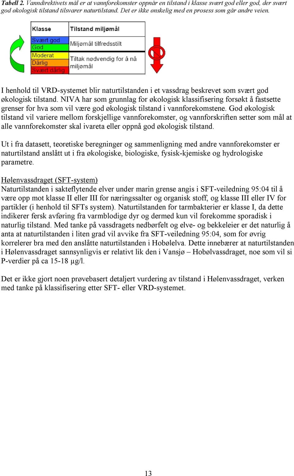 NIVA har som grunnlag for økologisk klassifisering forsøkt å fastsette grenser for hva som vil være god økologisk tilstand i vannforekomstene.