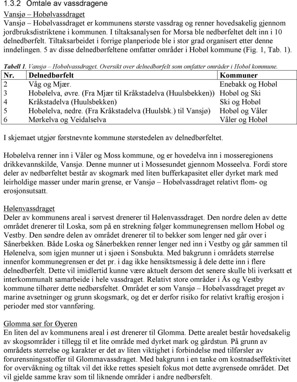 5 av disse delnedbørfeltene omfatter områder i Hobøl kommune (Fig. 1, Tab. 1). Tabell 1. Vansjø Hobølvassdraget. Oversikt over delnedbørfelt som omfatter områder i Hobøl kommune. Nr.