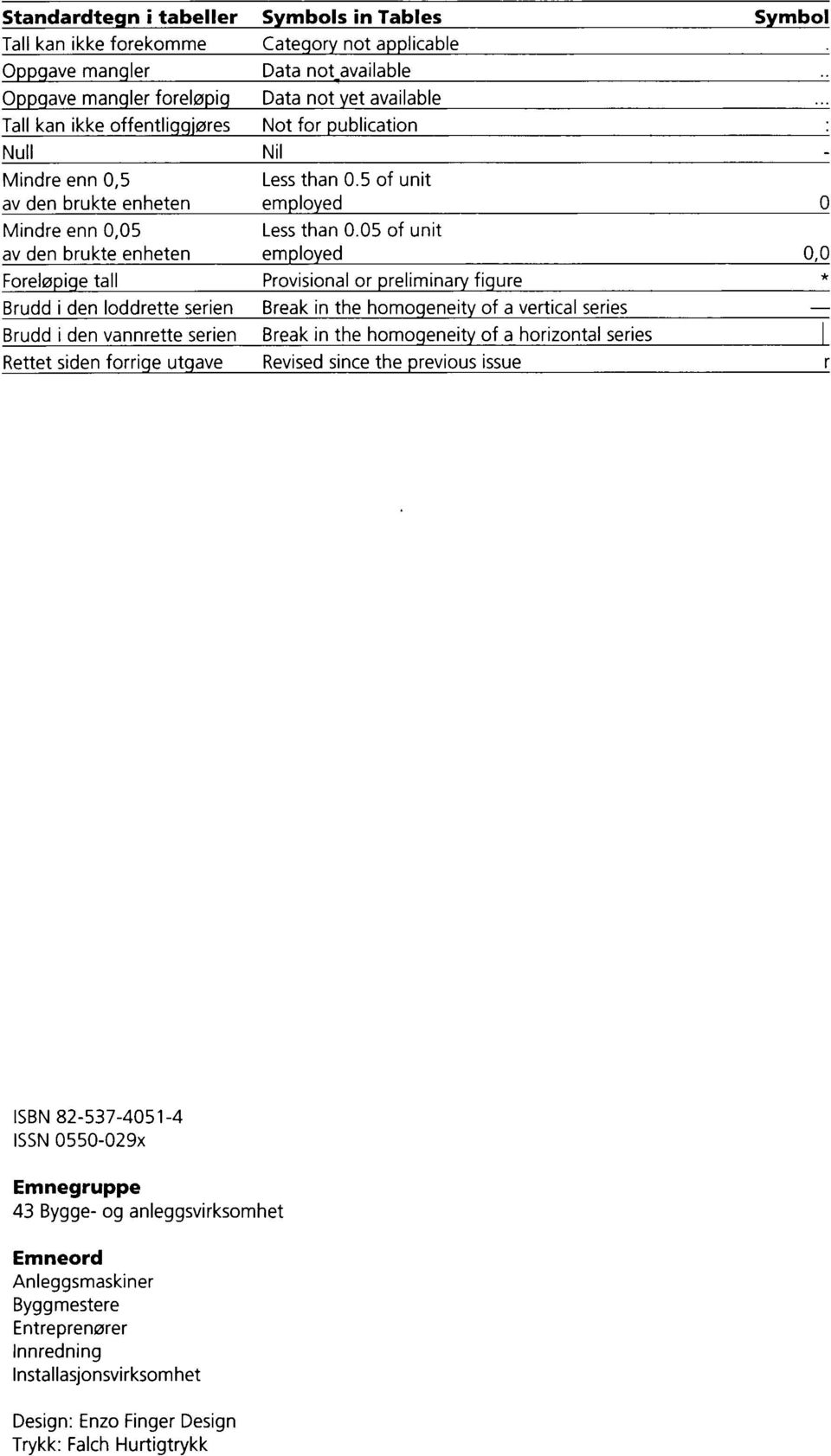 05 of unit av den brukte enheten employed 0,0 Foreløpige tall Provisional or preliminary figure Brudd i den loddrette serien Break in the homogeneity of a vertical series Brudd i den vannrette serien