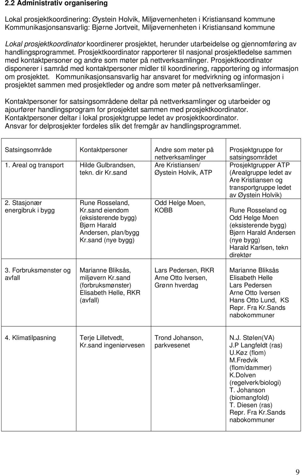 Prosjektkoordinator rapporterer til nasjonal prosjektledelse sammen med kontaktpersoner og andre som møter på nettverksamlinger.