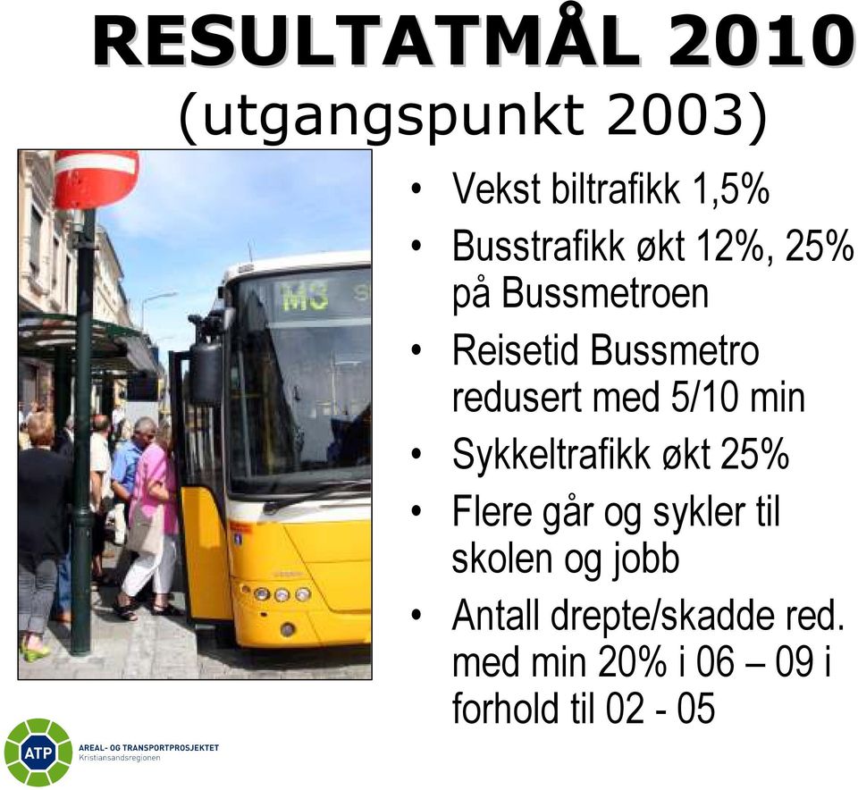 redusert med 5/10 min Sykkeltrafikk økt 25% Flere går og sykler