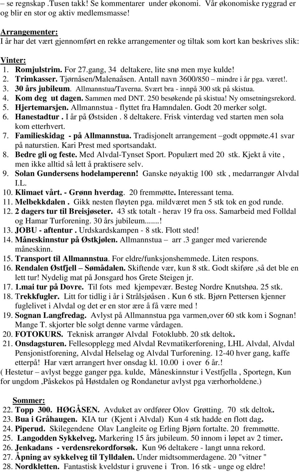 Tjørnåsen/Malenaåsen. Antall navn 3600/850 mindre i år pga. været!. 3. 30 års jubileum. Allmannstua/Taverna. Svært bra - innpå 300 stk på skistua. 4. Kom deg ut dagen. Sammen med DNT.