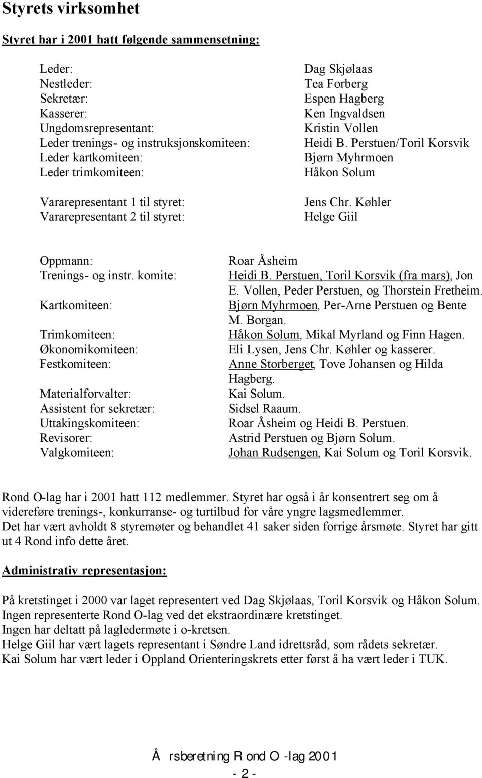 Perstuen/Toril Korsvik Bjørn Myhrmoen Håkon Solum Jens Chr. Køhler Helge Giil Oppmann: Trenings- og instr.