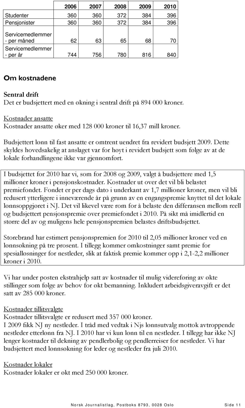 Budsjettert lønn til fast ansatte er omtrent uendret fra revidert budsjett 2009.