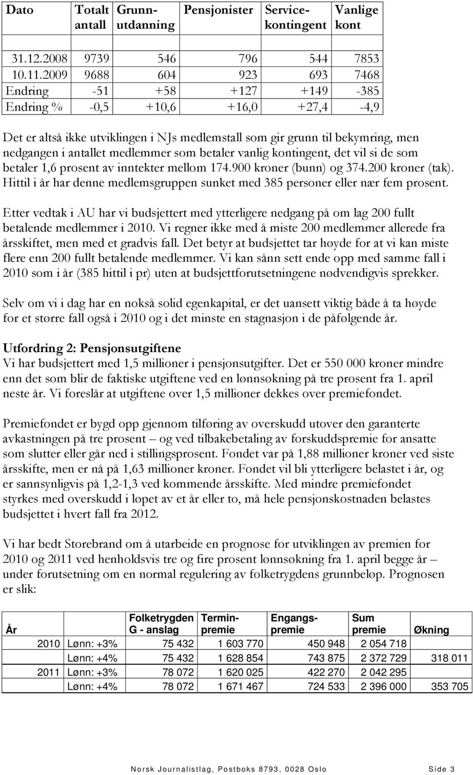 medlemmer som betaler vanlig kontingent, det vil si de som betaler 1,6 prosent av inntekter mellom 174.900 kroner (bunn) og 374.200 kroner (tak).