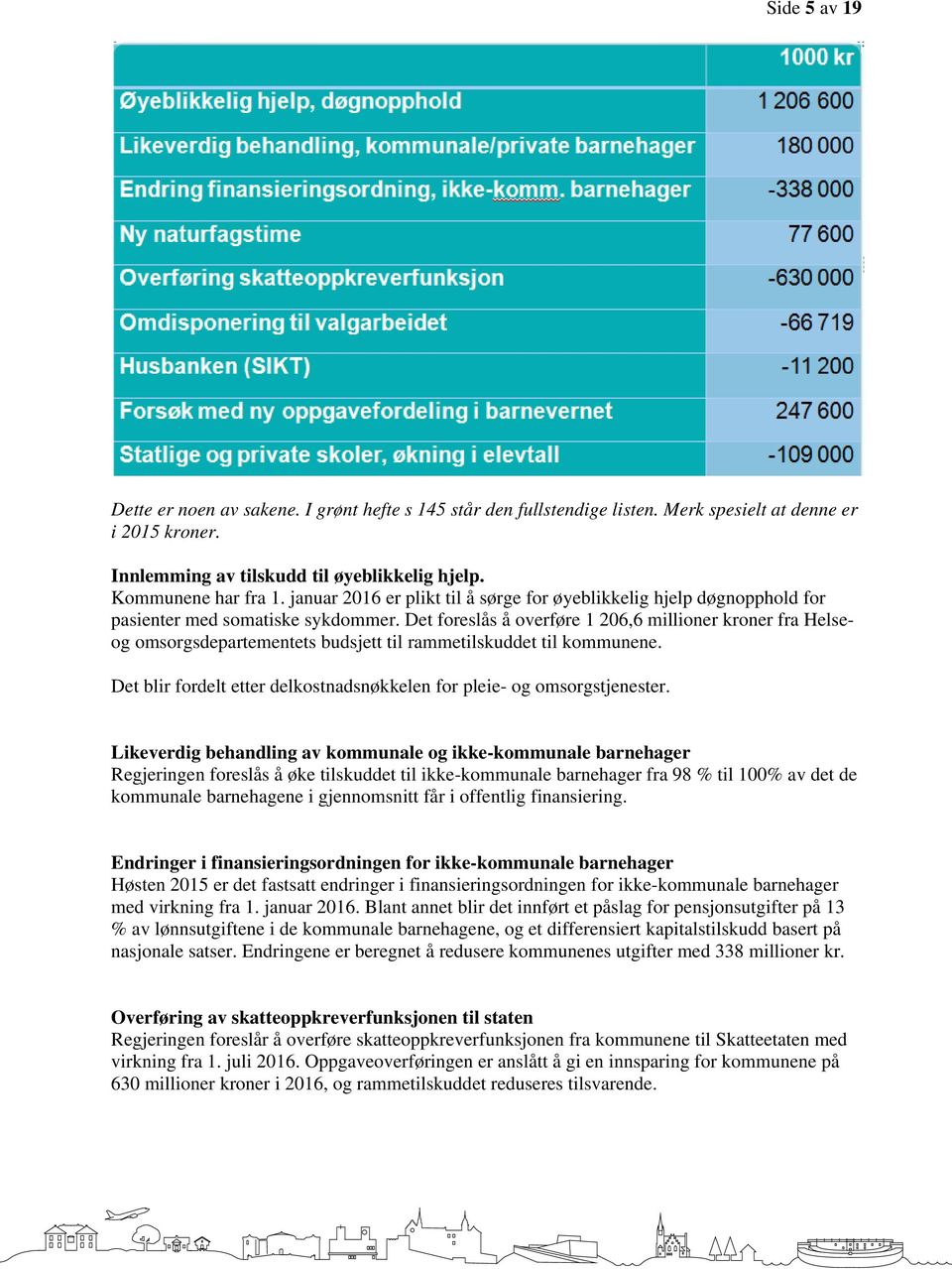 Det foreslås å overføre 1 206,6 millioner kroner fra Helseog omsorgsdepartementets budsjett til rammetilskuddet til kommunene.