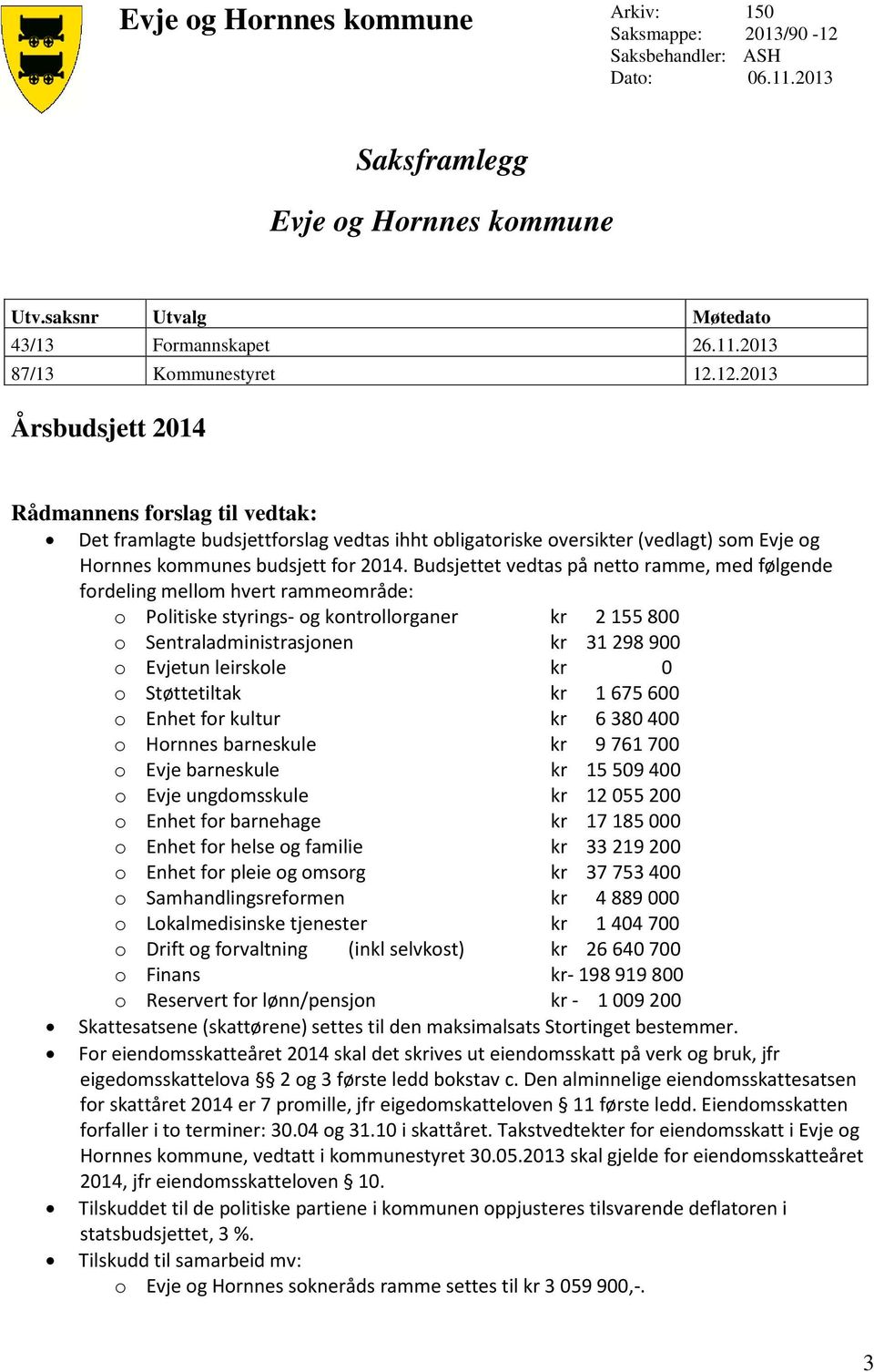 Budsjettet vedtas på netto ramme, med følgende fordeling mellom hvert rammeområde: o Politiske styrings- og kontrollorganer kr 2 155 800 o Sentraladministrasjonen kr 31 298 900 o Evjetun leirskole kr