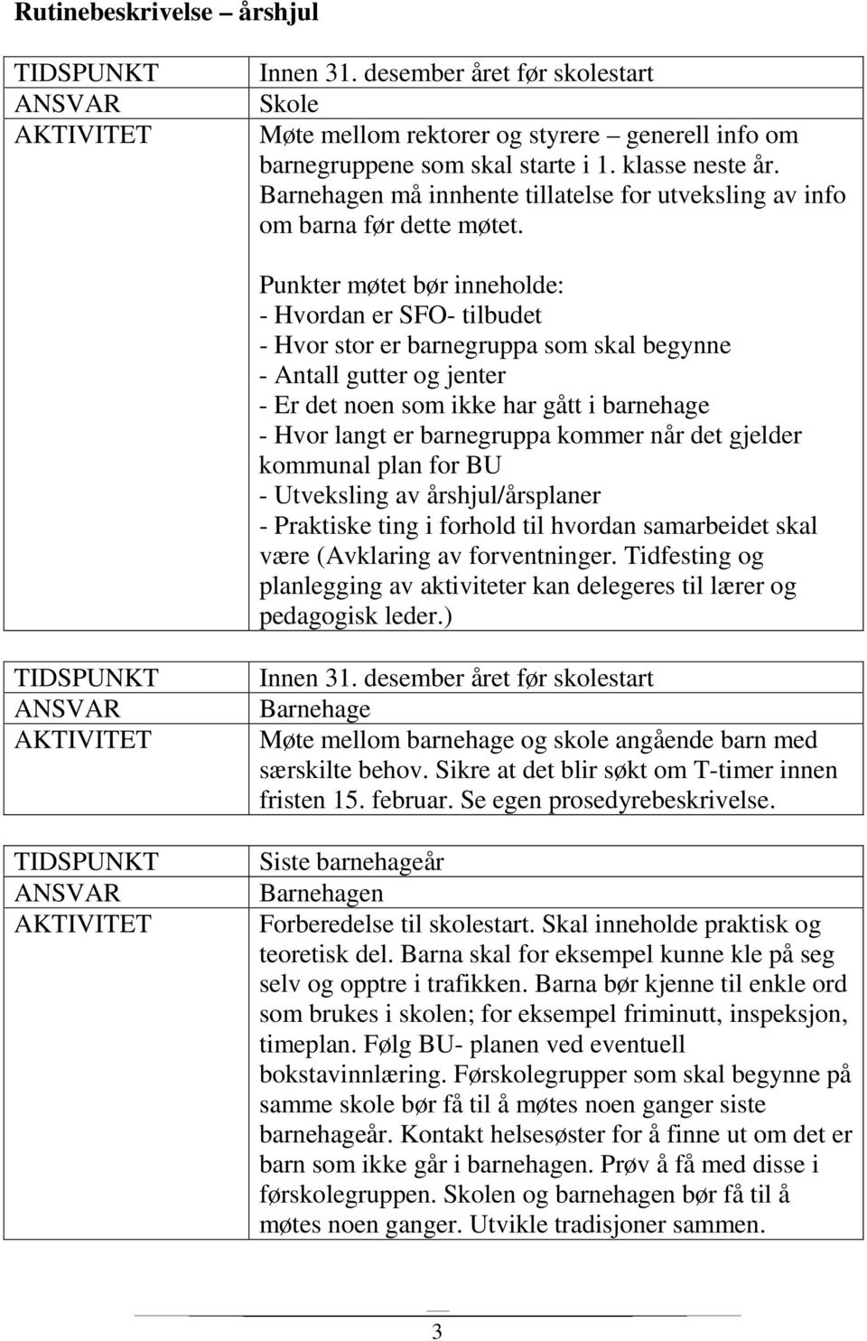 Punkter møtet bør inneholde: - Hvordan er SFO- tilbudet - Hvor stor er barnegruppa som skal begynne - Antall gutter og jenter - Er det noen som ikke har gått i barnehage - Hvor langt er barnegruppa