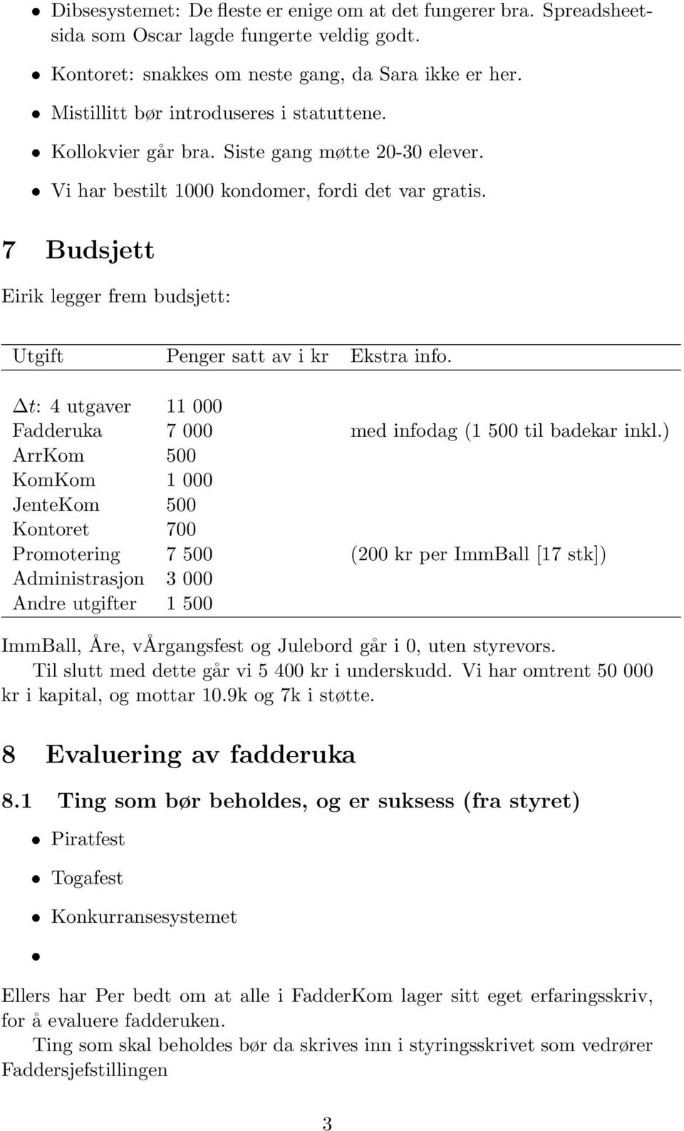 7 Budsjett Eirik legger frem budsjett: Utgift Penger satt av i kr Ekstra info. t: 4 utgaver 11 000 Fadderuka 7 000 med infodag (1 500 til badekar inkl.