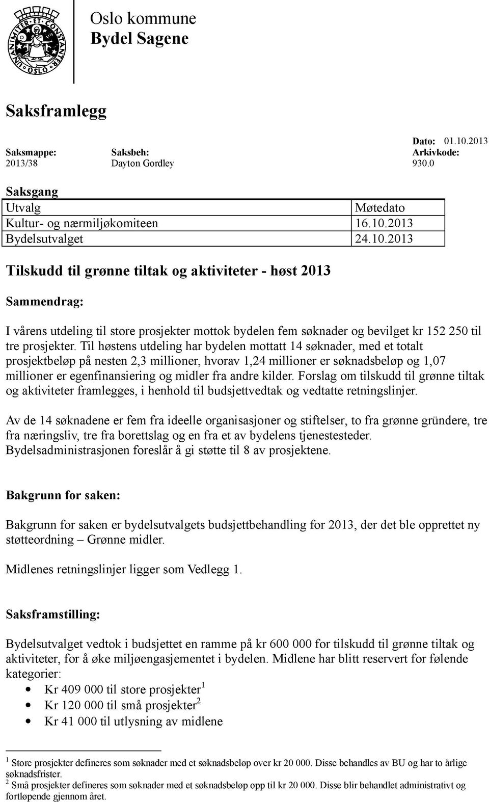 Til høstens utdeling har bydelen mottatt 14 søknader, med et totalt prosjektbeløp på nesten 2,3 millioner, hvorav 1,24 millioner er søknadsbeløp og 1,07 millioner er egenfinansiering og midler fra