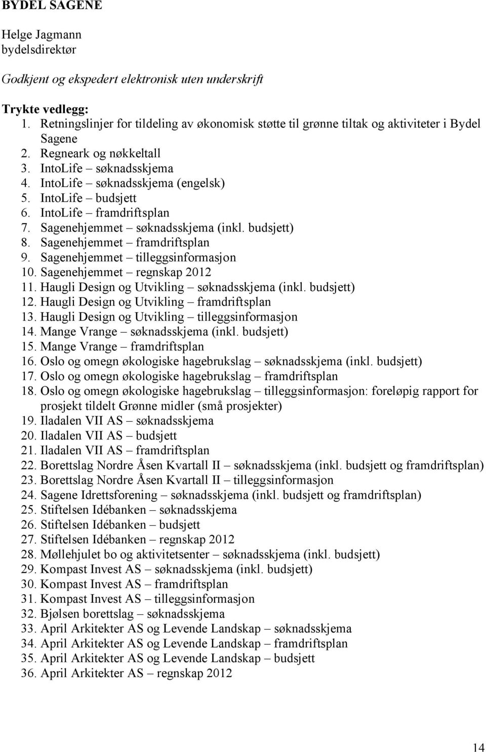 IntoLife budsjett 6. IntoLife framdriftsplan 7. Sagenehjemmet søknadsskjema (inkl. budsjett) 8. Sagenehjemmet framdriftsplan 9. Sagenehjemmet tilleggsinformasjon 10. Sagenehjemmet regnskap 2012 11.