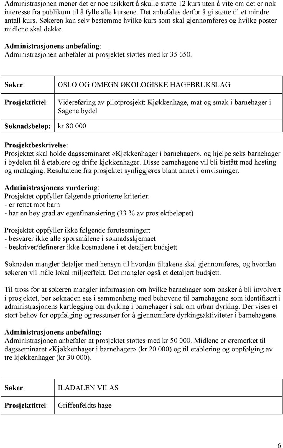 Administrasjonen anbefaler at prosjektet støttes med kr 35 650.