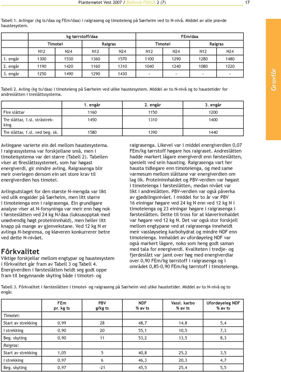 engår 1250 1490 1290 1430 - - - - Tabell 2. Avling (kg ts/daa) i timoteieng på Særheim ved ulike haustesystem. Middel av to N-nivå og to haustetider for andreslåtten i treslåttssystema. Grovfôr 1.