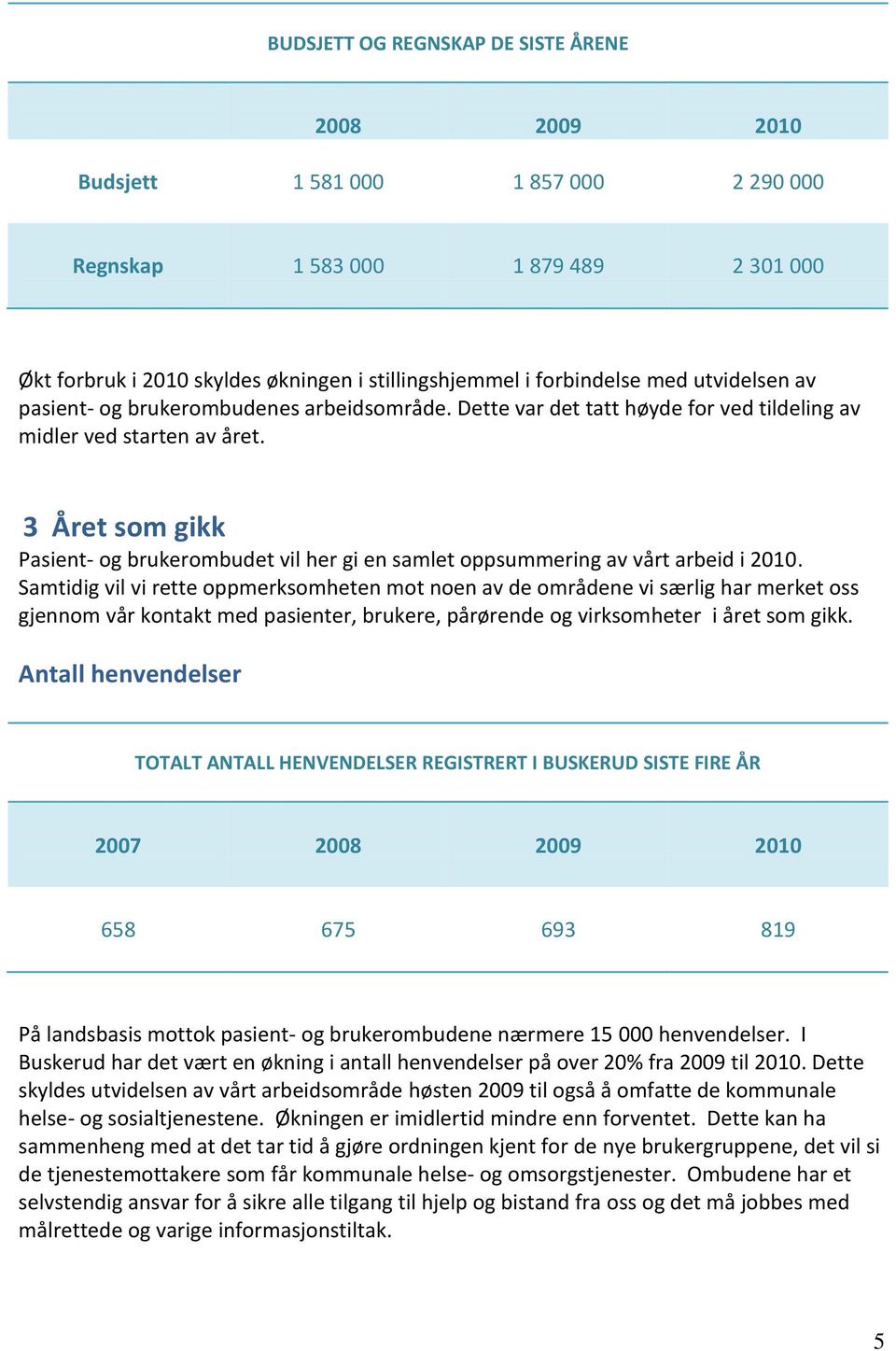 3 Året som gikk Pasient- og brukerombudet vil her gi en samlet oppsummering av vårt arbeid i 2010.