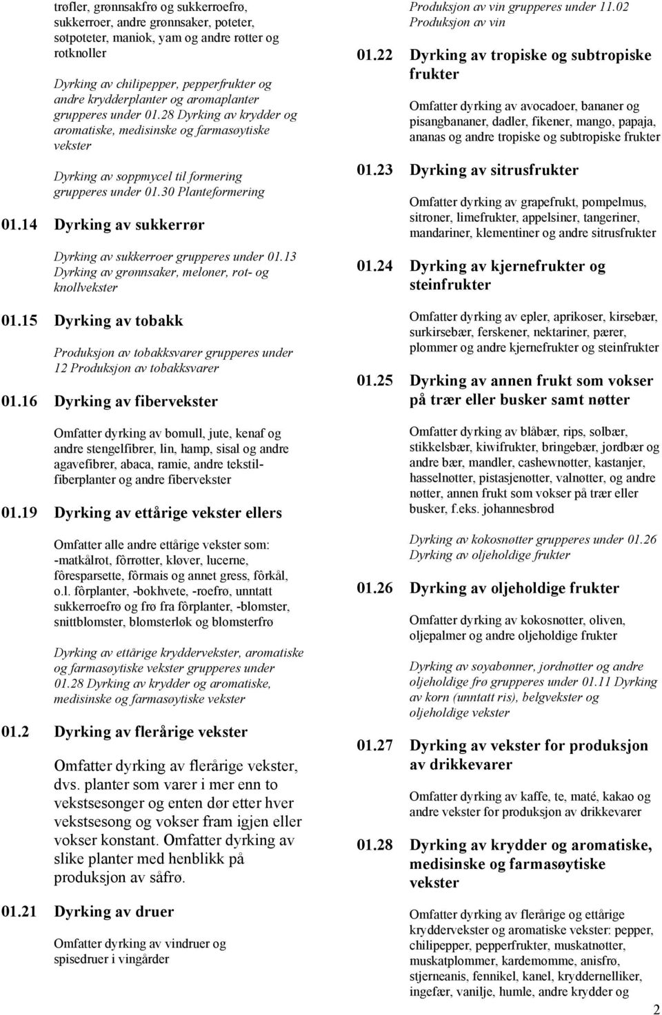 14 Dyrking av sukkerrør Dyrking av sukkerroer grupperes under 01.13 Dyrking av grønnsaker, meloner, rot- og knollvekster 01.