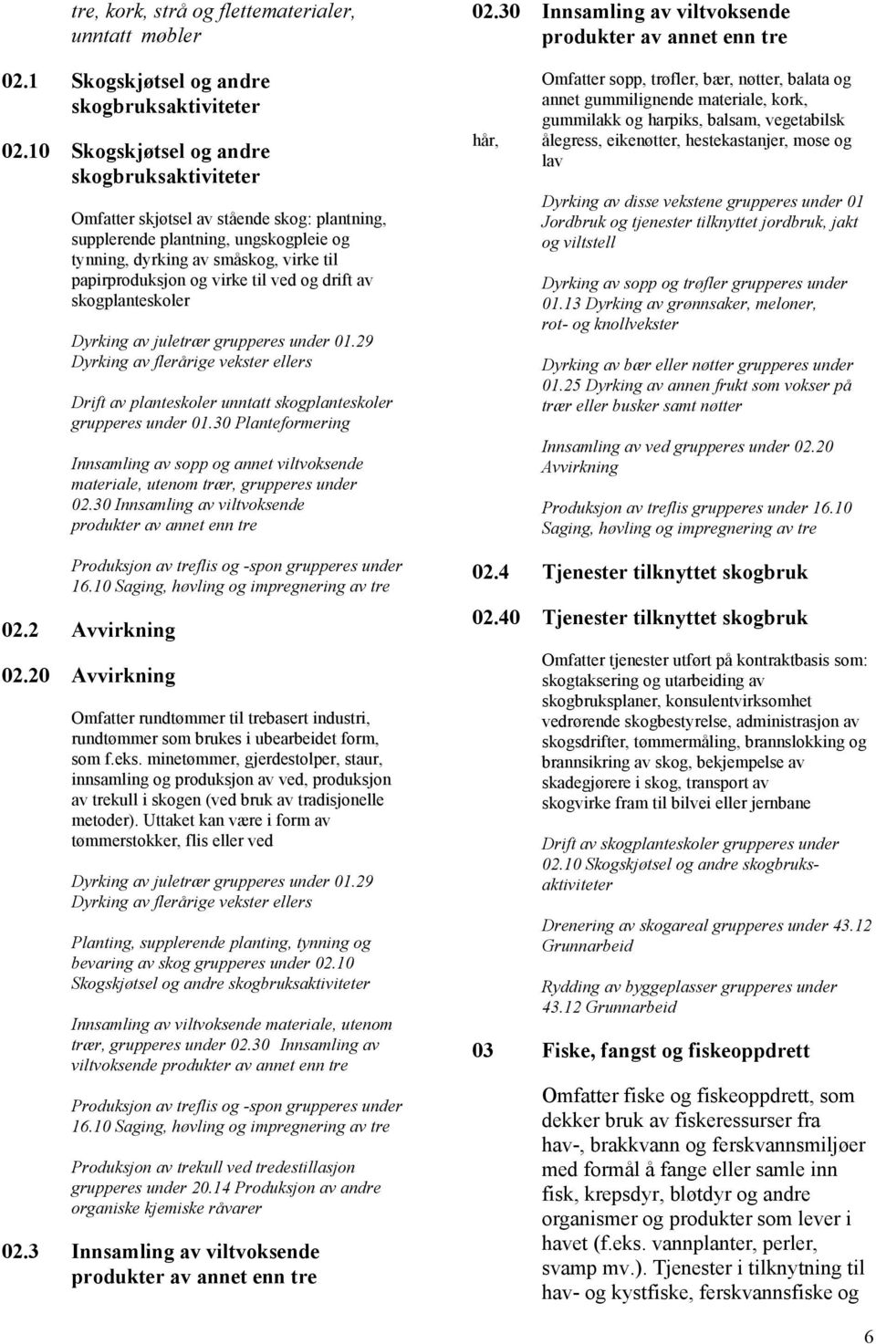 ved og drift av skogplanteskoler Dyrking av juletrær grupperes under 01.29 Dyrking av flerårige vekster ellers Drift av planteskoler unntatt skogplanteskoler grupperes under 01.