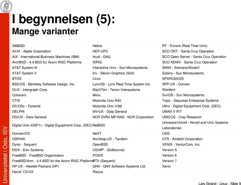 4 BSD for Acorn RISC Platforms IDRIS SCO XENIX - Santa Cruz Operation AT&T System III Interactive Unix - Sun Microsystems SINIX - Siemens/Nixdorf AT&T System V Irix - Silicon Graphics (SGI) Solaris -