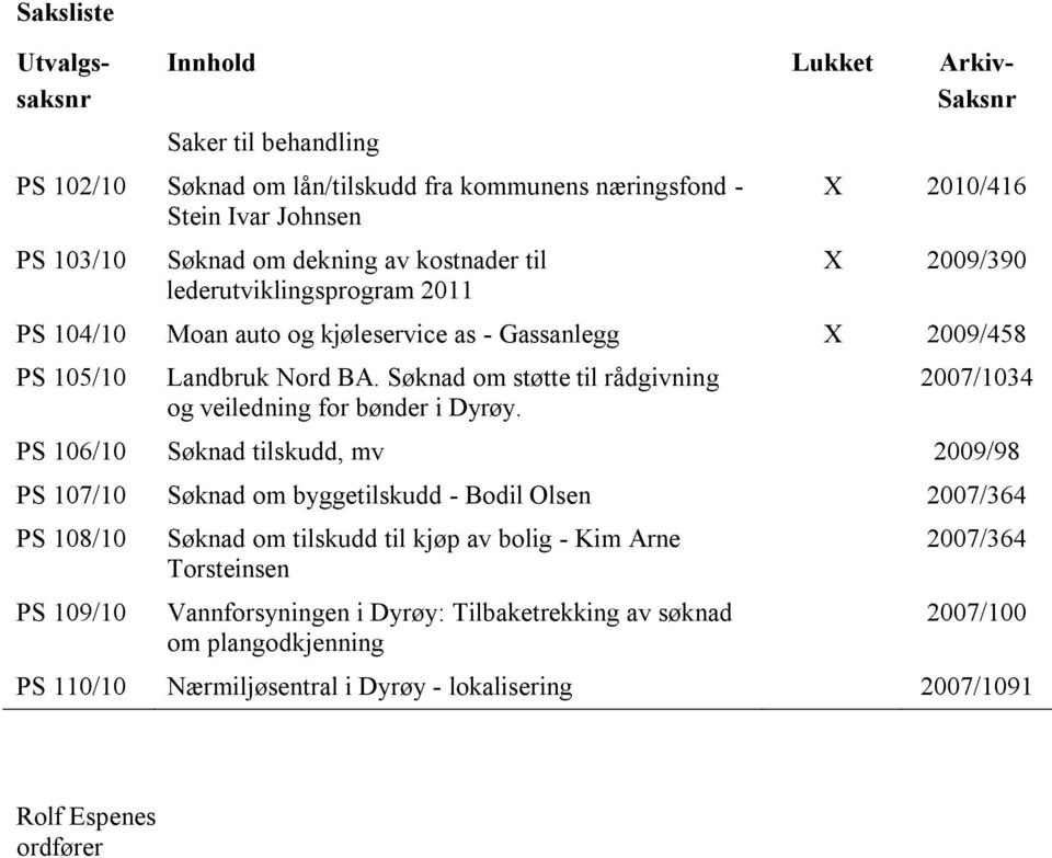 Søknad om støtte til rådgivning og veiledning for bønder i Dyrøy.