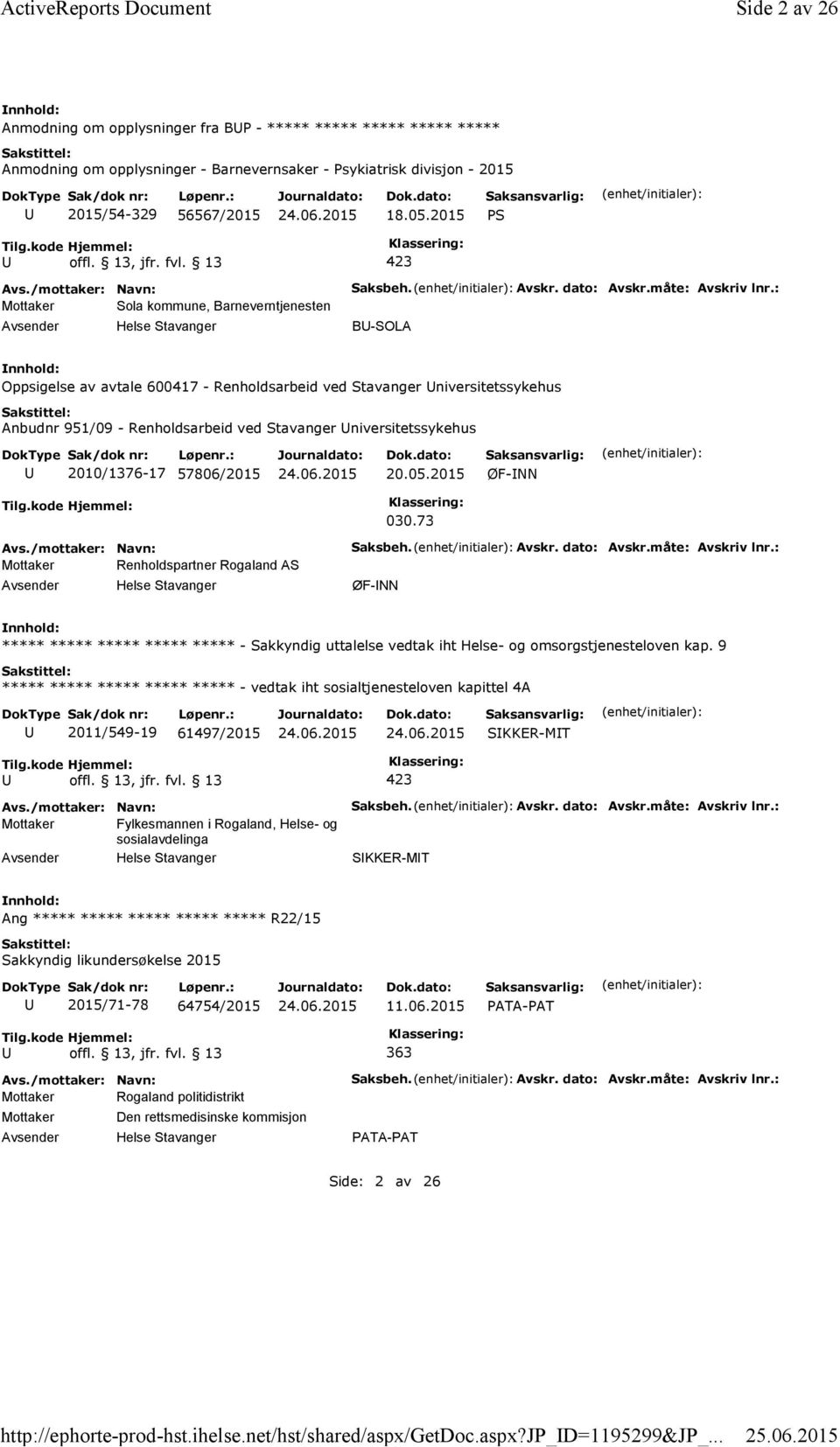 2015 PS Mottaker Sola kommune, Barneverntjenesten Saksbeh. Avskr. dato: Avskr.måte: Avskriv lnr.