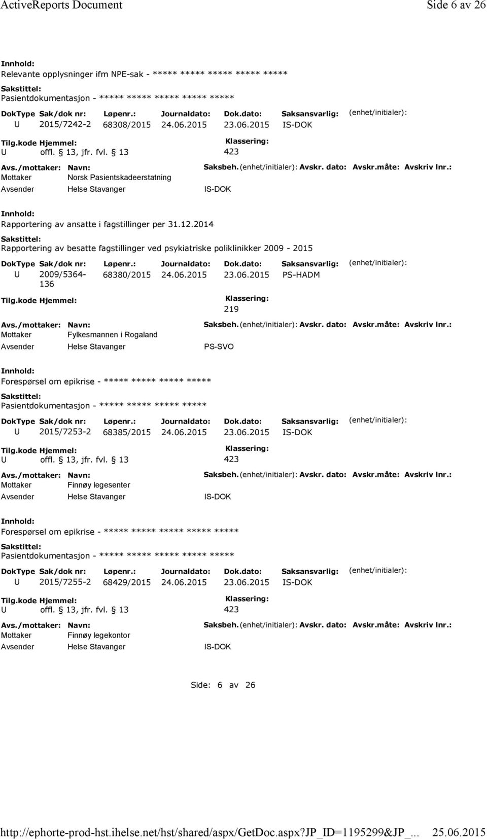 : Rapportering av ansatte i fagstillinger per 31.12.2014 Rapportering av besatte fagstillinger ved psykiatriske poliklinikker 2009-2015 Sak/dok nr: 2009/5364-136 Løpenr.