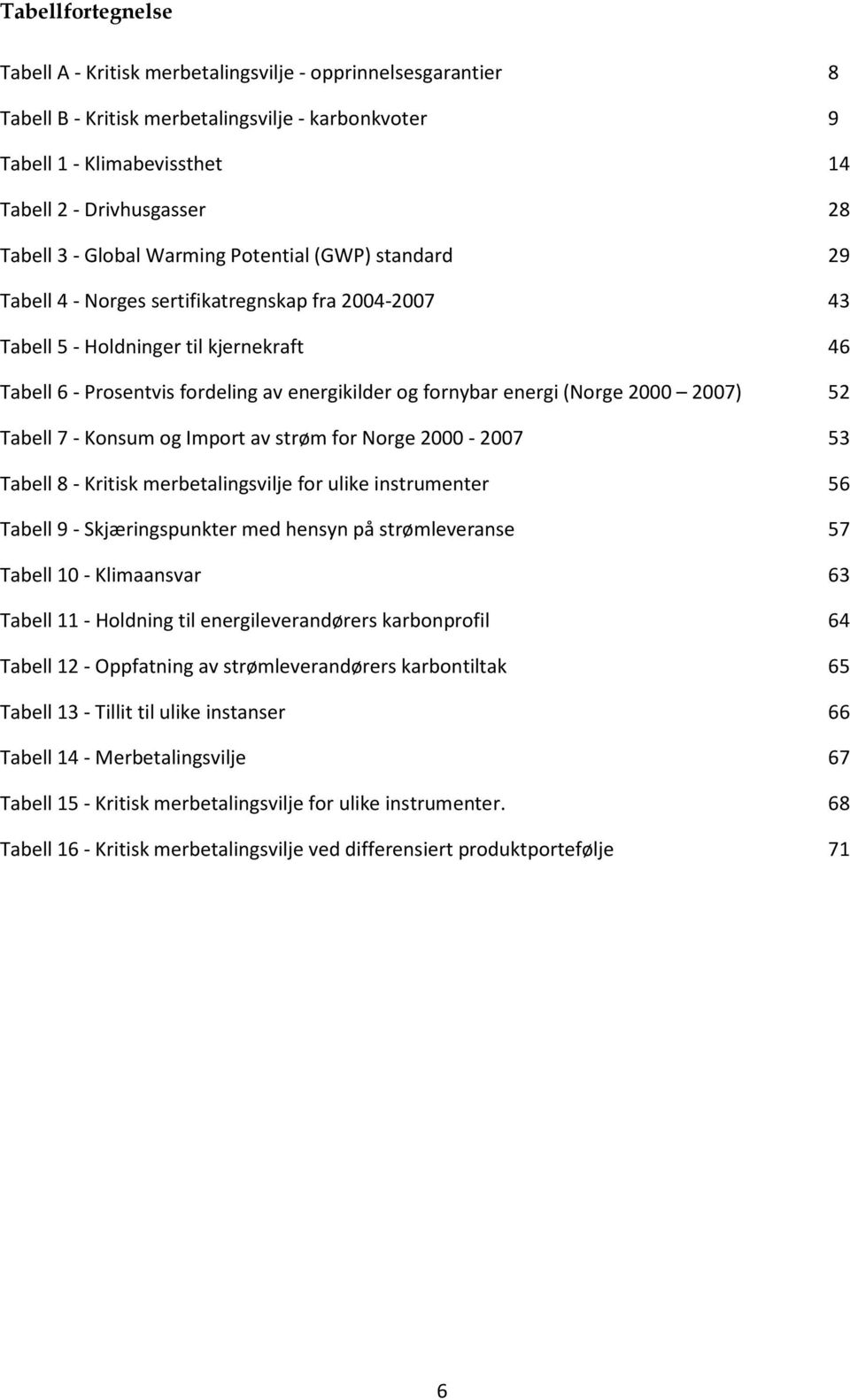 fornybar energi (Norge 2000 2007) 52 Tabell 7 - Konsum og Import av strøm for Norge 2000-2007 53 Tabell 8 - Kritisk merbetalingsvilje for ulike instrumenter 56 Tabell 9 - Skjæringspunkter med hensyn
