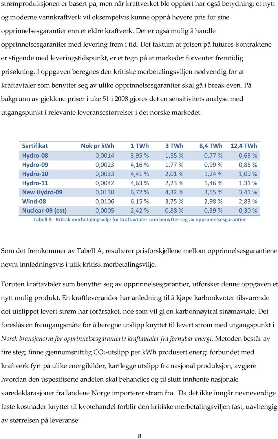 Det faktum at prisen på futures-kontraktene er stigende med leveringstidspunkt, er et tegn på at markedet forventer fremtidig prisøkning.