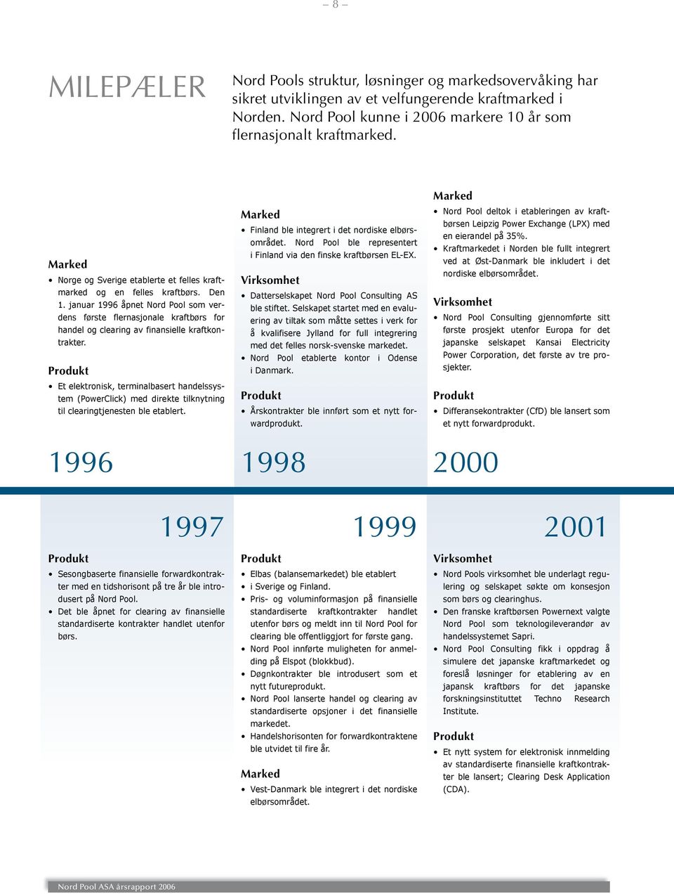 januar 1996 åpnet Nord Pool som verdens første flernasjonale kraftbørs for handel og clearing av finansielle kraftkontrakter.