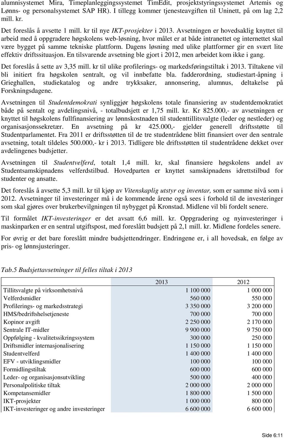 Avsetningen er hovedsaklig knyttet til arbeid med å oppgradere høgskolens web-løsning, hvor målet er at både intranettet og internettet skal være bygget på samme tekniske plattform.