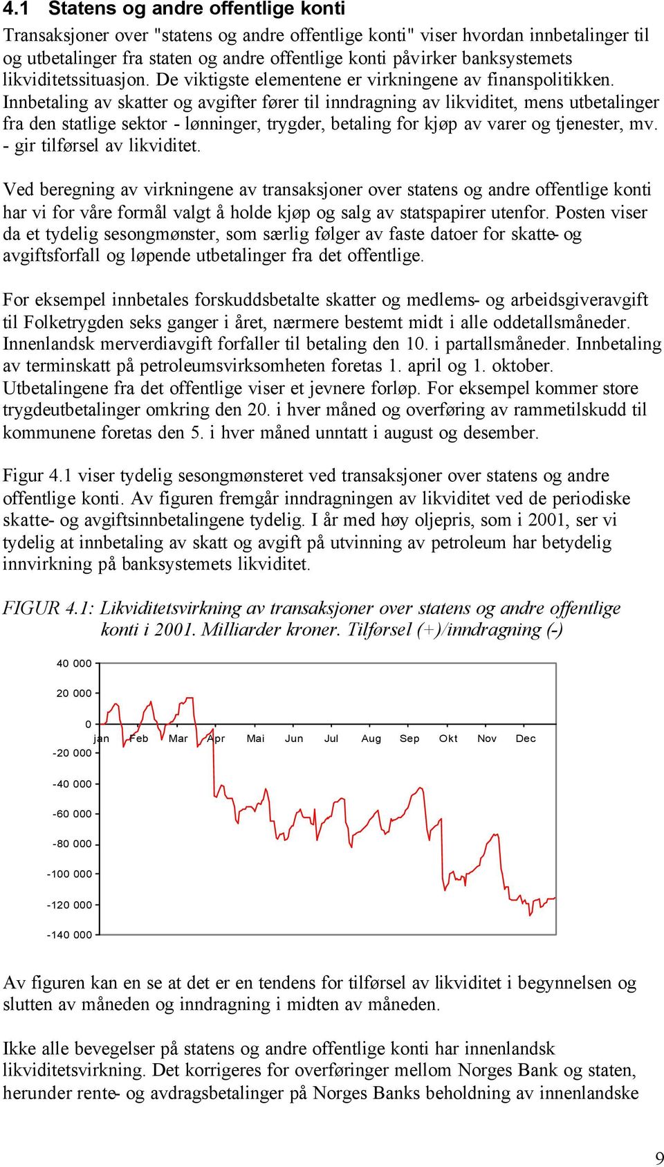 Innbetaling av skatter og avgifter fører til inndragning av likviditet, mens utbetalinger fra den statlige sektor - lønninger, trygder, betaling for kjøp av varer og tjenester, mv.