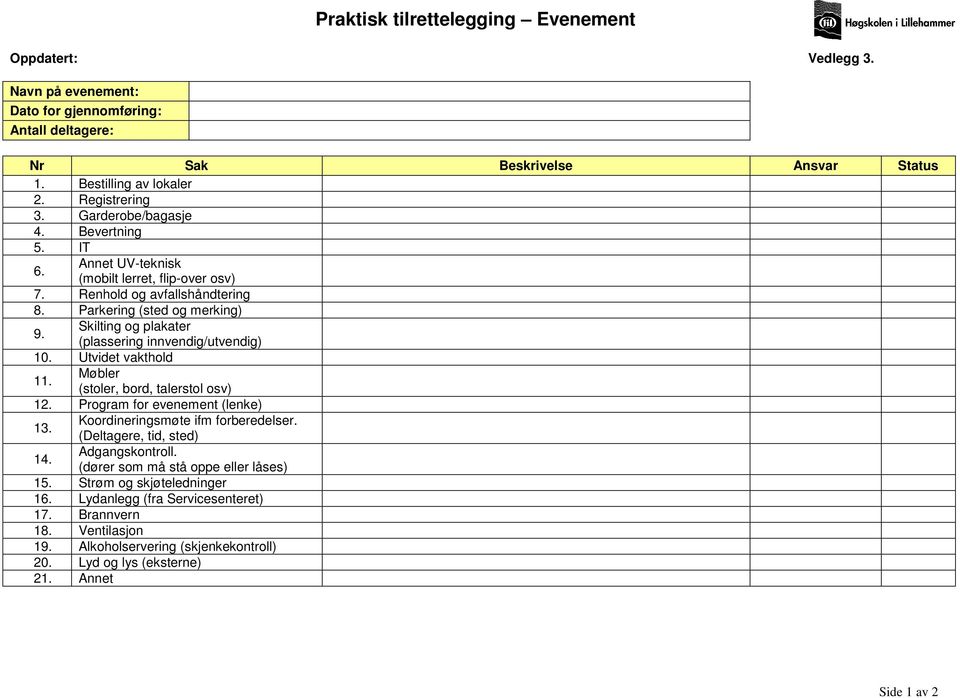 Møbler (stoler, bord, talerstol osv) 12. Program for evenement (lenke) 13. Koordineringsmøte ifm forberedelser. 14. (Deltagere, tid, sted) Adgangskontroll. (dører som må stå oppe eller låses) 15.