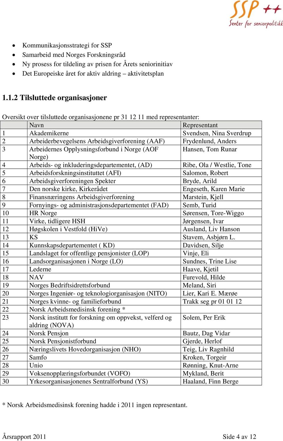 Arbeidsgiverforening (AAF) Frydenlund, Anders 3 Arbeidernes Opplysningsforbund i Norge (AOF Hansen, Tom Runar Norge) 4 Arbeids- og inkluderingsdepartementet, (AD) Ribe, Ola / Westlie, Tone 5