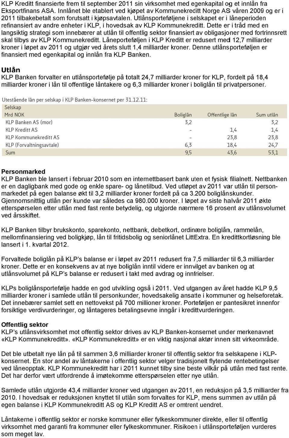 Utlånsporteføljene i selskapet er i låneperiodenn refinansiert av andre enheter i KLP, i hovedsak av KLP Kommunekre ditt.