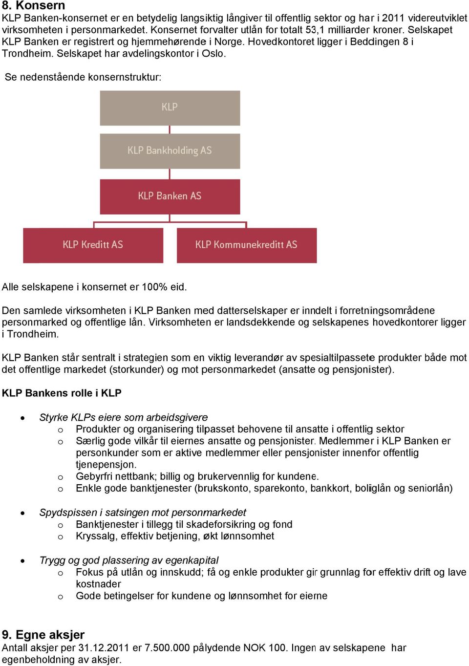 Se nedenstående konsernstruktur: Alle selskapene i konsernet er 100% eid. Den samlede virksomheten i KLP Banken med datterselskaper er inndelt i forretningsområdene personmarked og offentlige lån.