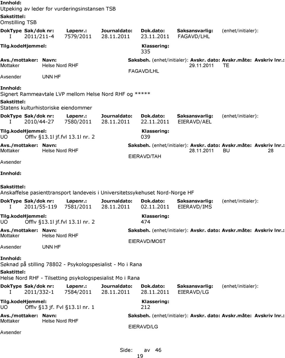 11.2011 22.11.2011 EIERAVD/AEL UO Offlv 13.1l jf.fvl 13.1l nr. 2 039 28.11.2011 BU 28 Anskaffelse pasienttransport landeveis i Universitetssykehuset Nord-Norge HF I 2011/55-119 7581/2011 28.