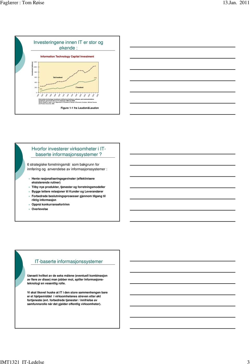 Figure 1-1 fra Laudon&Laudon Hvorfor investerer virksomheter i ITbaserte informasjonssystemer?