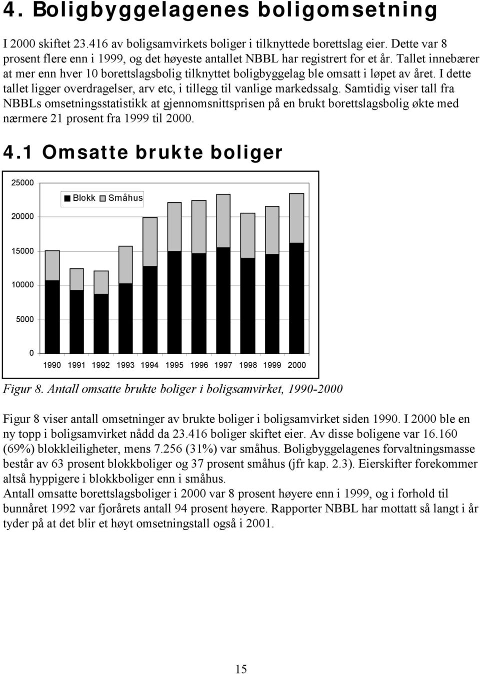 I dette tallet ligger overdragelser, arv etc, i tillegg til vanlige markedssalg.