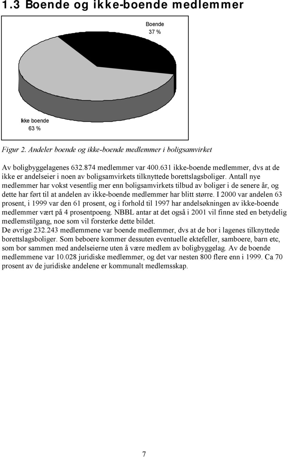 Antall nye medlemmer har vokst vesentlig mer enn boligsamvirkets tilbud av boliger i de senere år, og dette har ført til at andelen av ikke-boende medlemmer har blitt større.