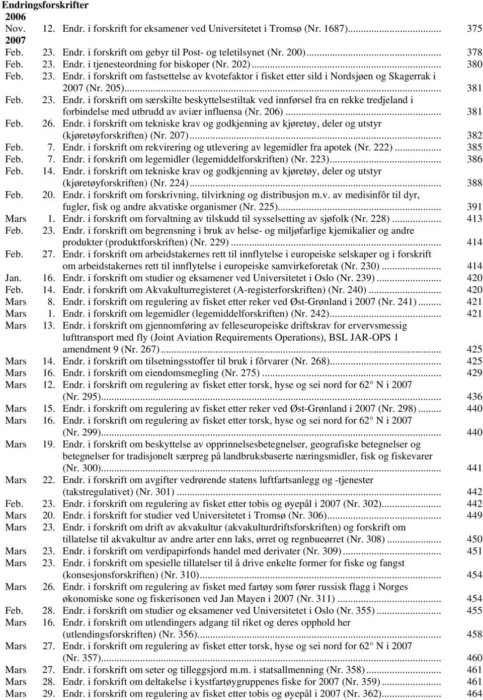 206)... 381 Feb. 26. Endr. i forskrift om tekniske krav og godkjenning av kjøretøy, deler og utstyr (kjøretøyforskriften) (Nr. 207)... 382 Feb. 7. Endr. i forskrift om rekvirering og utlevering av legemidler fra apotek (Nr.