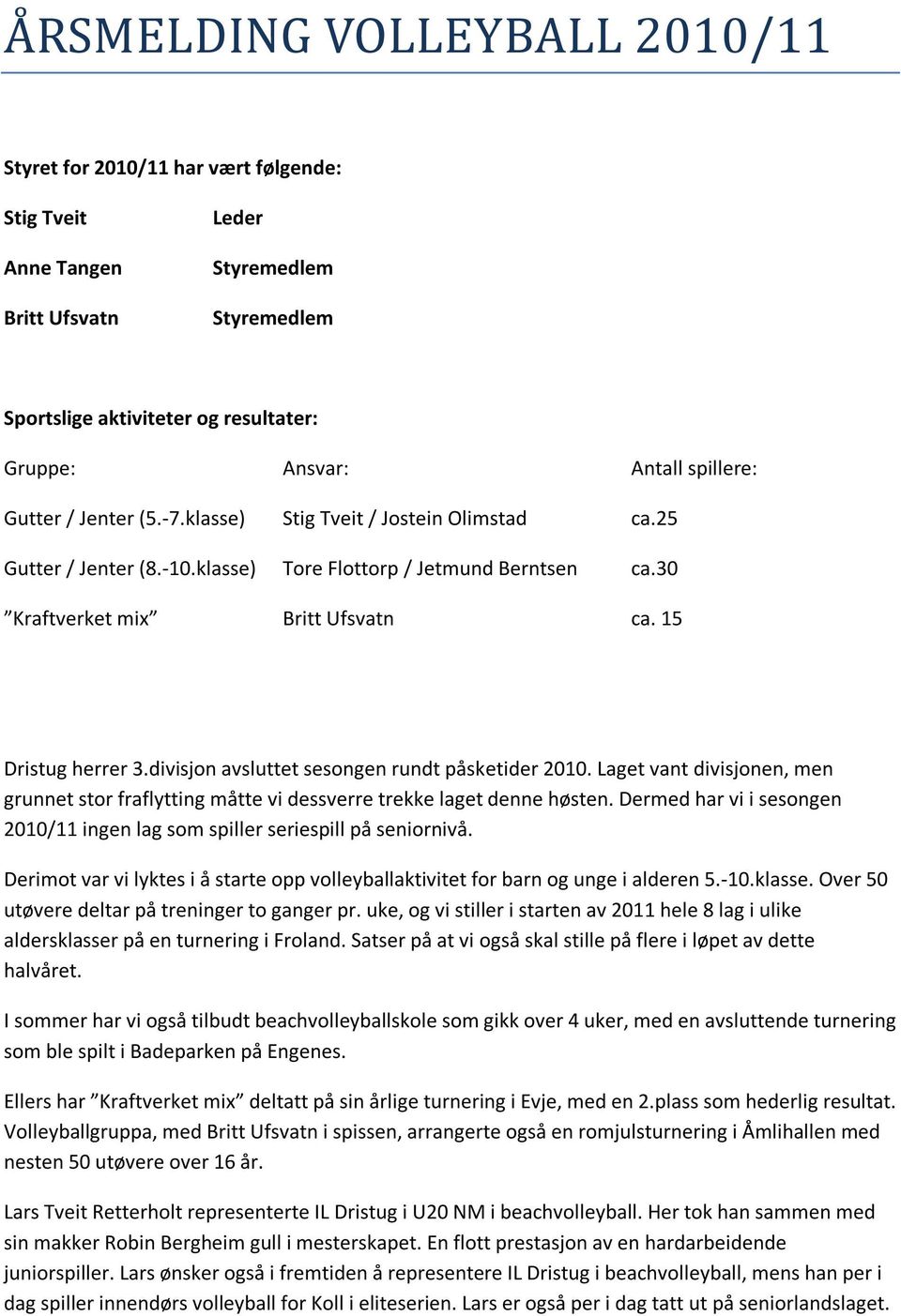 divisjon avsluttet sesongen rundt påsketider 2010. Laget vant divisjonen, men grunnet stor fraflytting måtte vi dessverre trekke laget denne høsten.