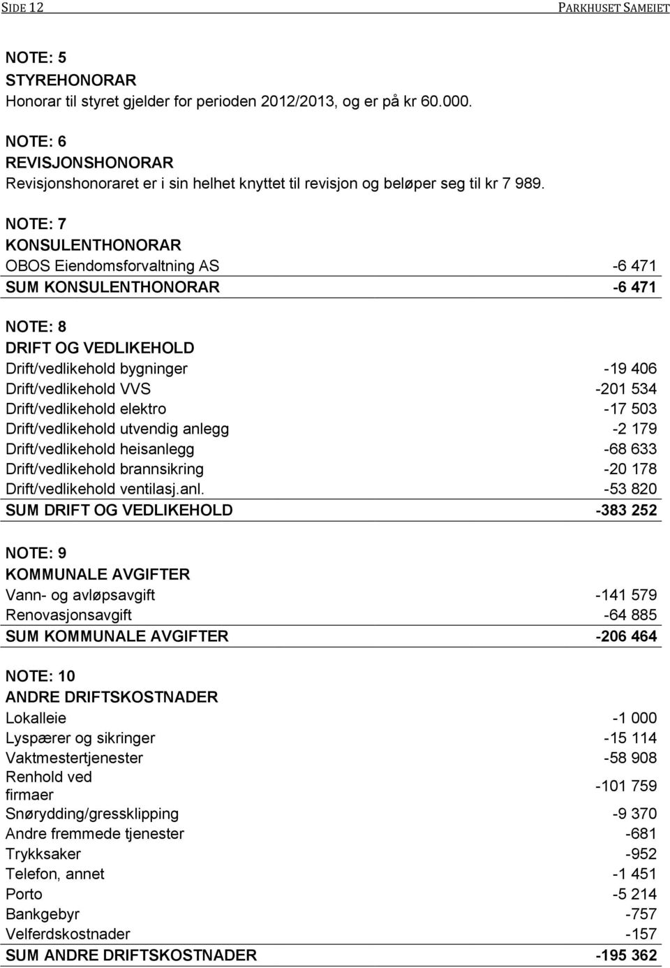 NOTE: 7 KONSULENTHONORAR OBOS Eiendomsforvaltning AS -6 471 SUM KONSULENTHONORAR -6 471 NOTE: 8 DRIFT OG VEDLIKEHOLD Drift/vedlikehold bygninger -19 406 Drift/vedlikehold VVS -201 534