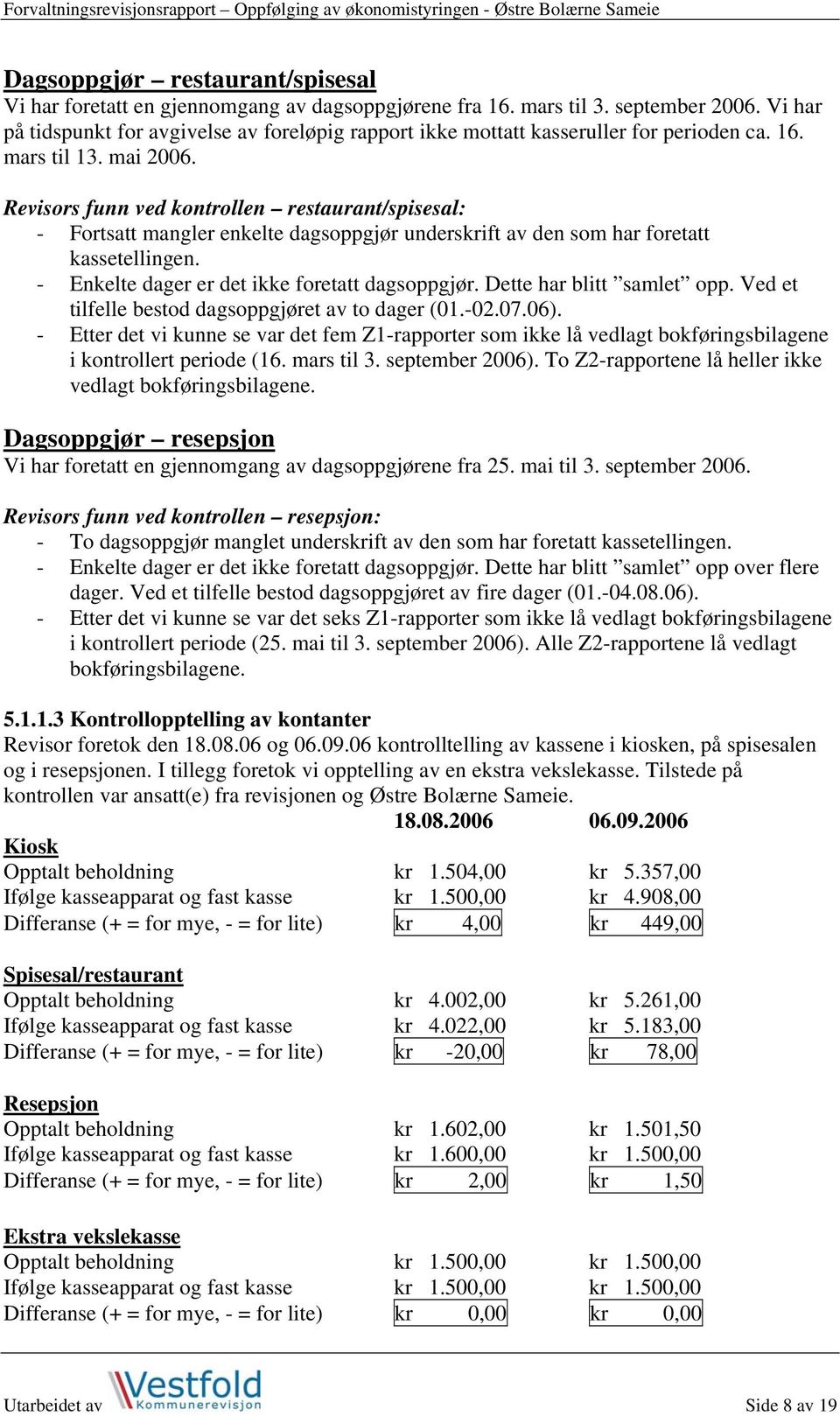 Revisors funn ved kontrollen restaurant/spisesal: - Fortsatt mangler enkelte dagsoppgjør underskrift av den som har foretatt kassetellingen. - Enkelte dager er det ikke foretatt dagsoppgjør.