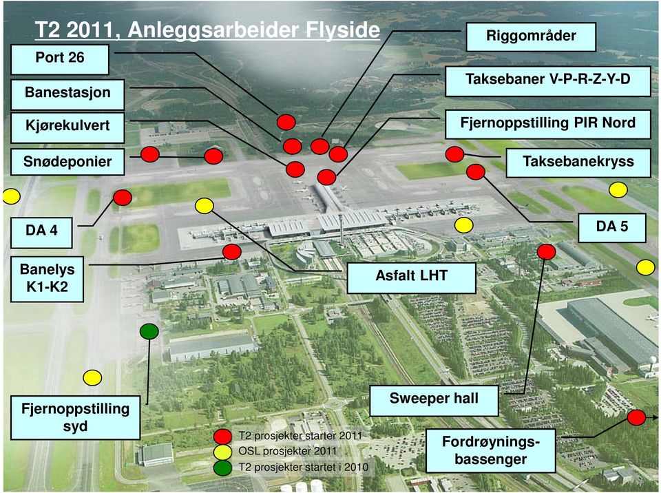 4 DA 5 Banelys K1-K2 Asfalt LHT Fjernoppstilling syd T2 prosjekter starter 2011