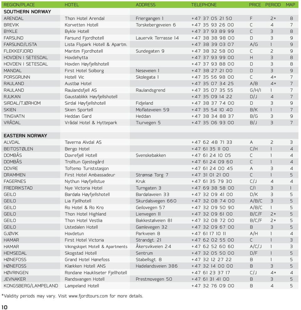 +47 38 39 03 07 a/g 1 9 flekkefjord maritim fjordhotell sundegaten 9 +47 38 32 58 00 c 2 9 HoVden i setesdal Hovdehytta +47 37 93 99 00 H 3 8 HoVden i setesdal Hovden Høyfjellshotell +47 37 93 88 00