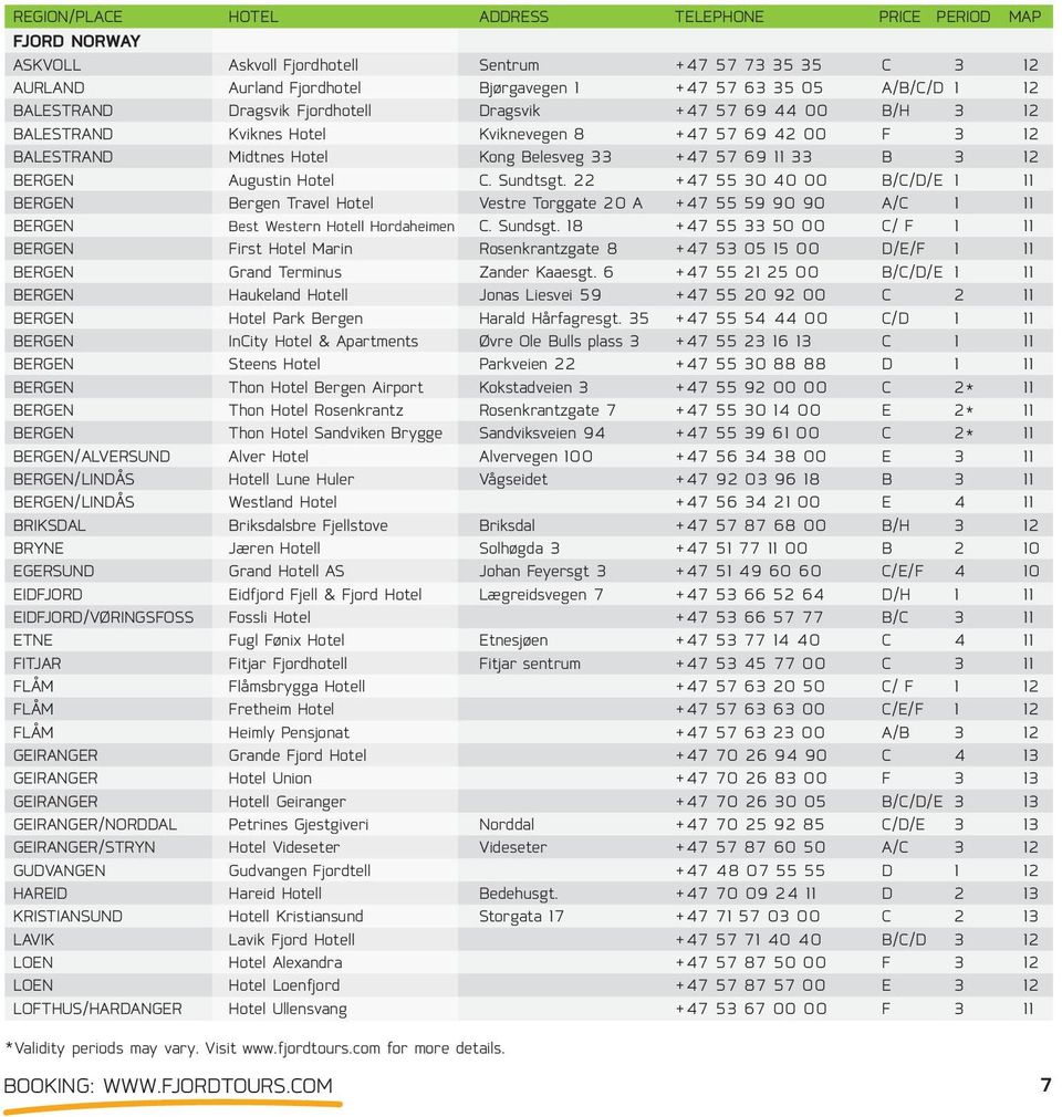 augustin Hotel c. sundtsgt. 22 +47 55 30 40 00 B/c/d/e 1 11 Bergen Bergen travel Hotel Vestre torggate 20 a +47 55 59 90 90 a/c 1 11 Bergen Best western Hotell Hordaheimen c. sundsgt.