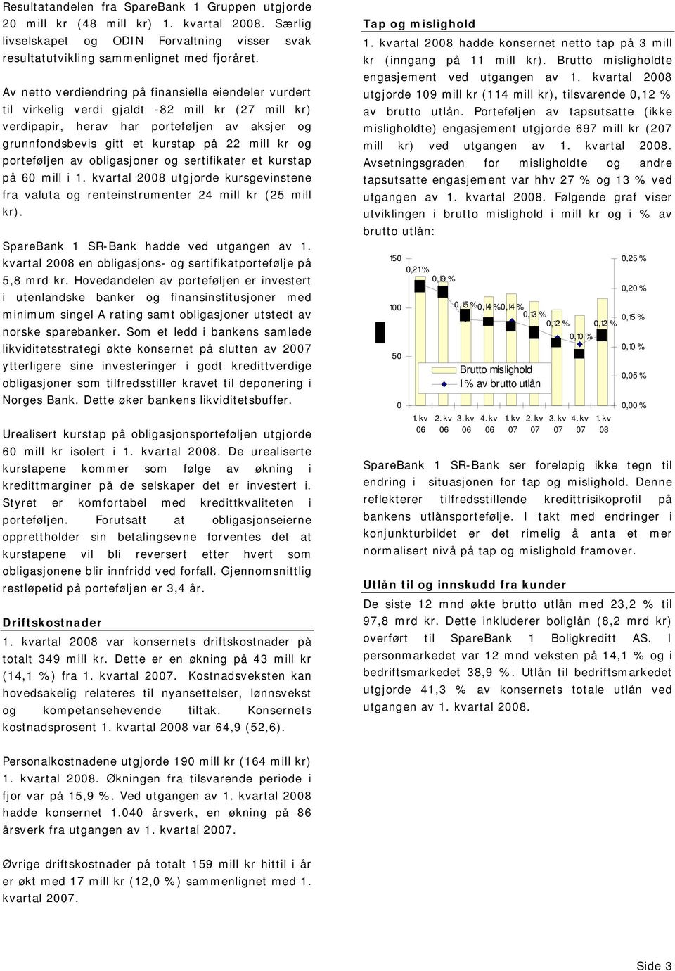 og porteføljen av obligasjoner og sertifikater et kurstap på 60 mill i 1. kvartal 2008 utgjorde kursgevinstene fra valuta og renteinstrumenter 24 mill kr (25 mill kr).