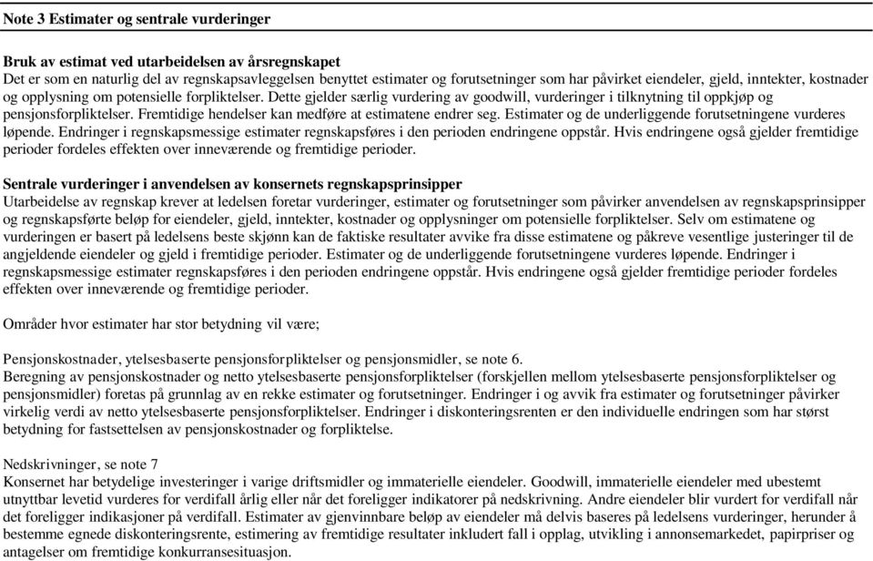 Fremtidige hendelser kan medføre at estimatene endrer seg. Estimater og de underliggende forutsetningene vurderes løpende.