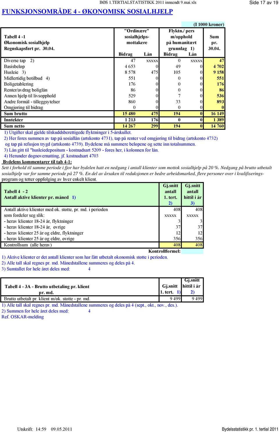 grunnlag 1) 30.04.