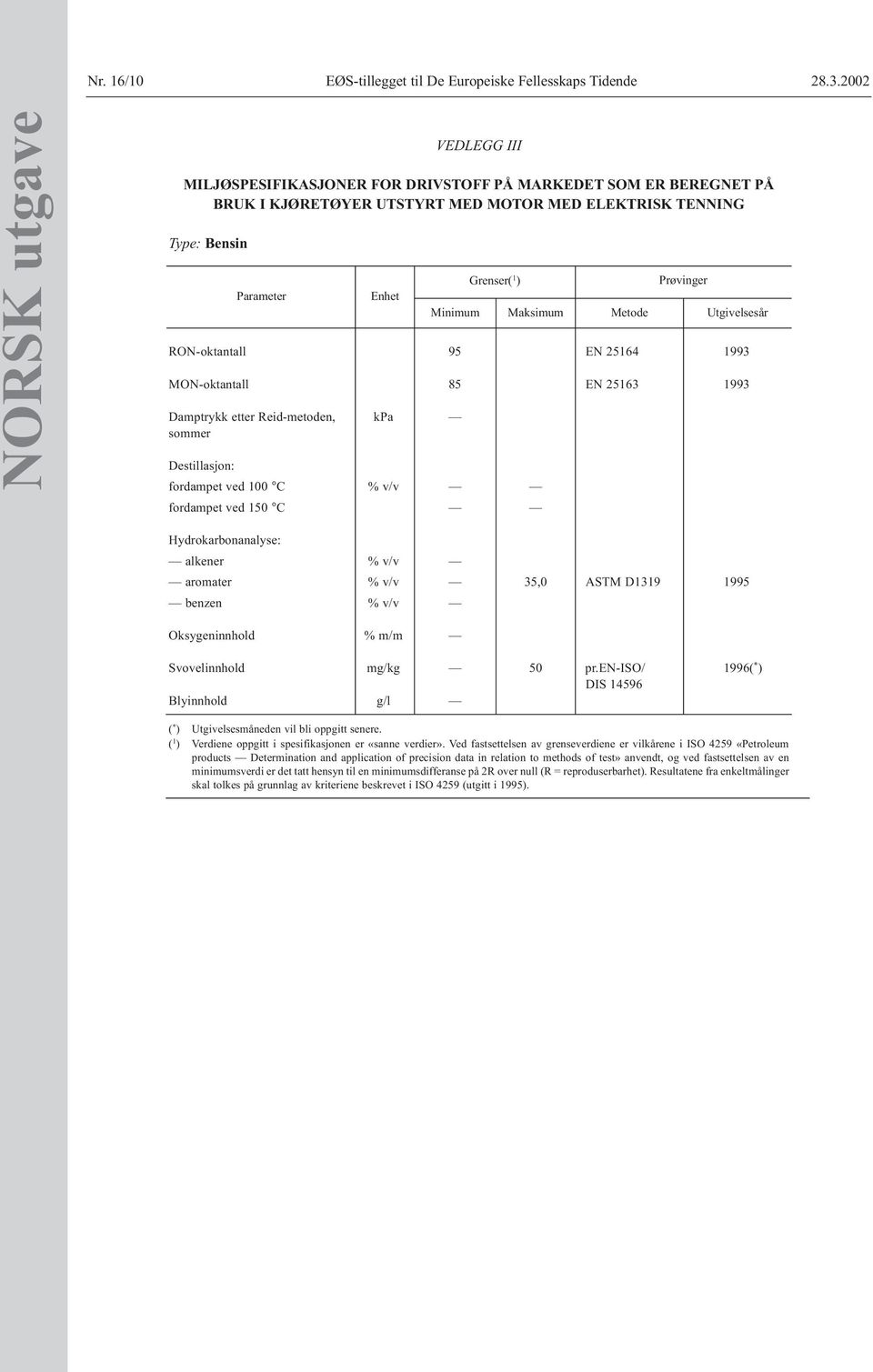 RON-oktantall 95 EN 25164 1993 MON-oktantall 85 EN 25163 1993 Damptrykk etter Reid-metoden, kpa sommer Grenser( 1 ) Maksimum Destillasjon: fordampet ved 100 C % v/v fordampet ved 150 C Metode