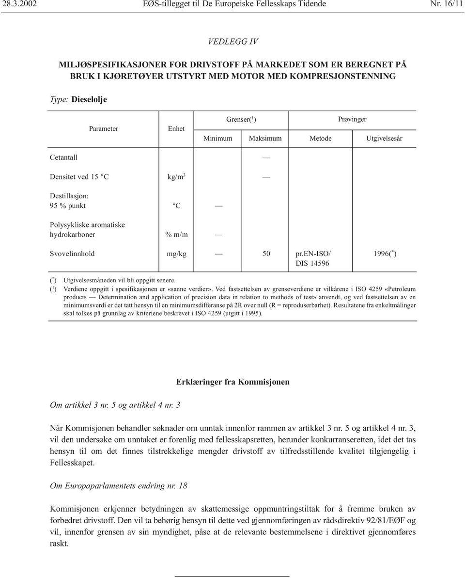 Maksimum Metode Prøvinger Utgivelsesår Cetantall Densitet ved 15 C kg/m 3 Destillasjon: 95 % punkt C Polysykliske aromatiske hydrokarboner % m/m Svovelinnhold mg/kg 50 pr.